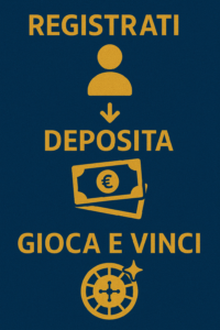 Registrati → Deposita → Gioca e Vinci - Vedi visual allegato